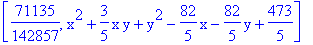 [71135/142857, x^2+3/5*x*y+y^2-82/5*x-82/5*y+473/5]